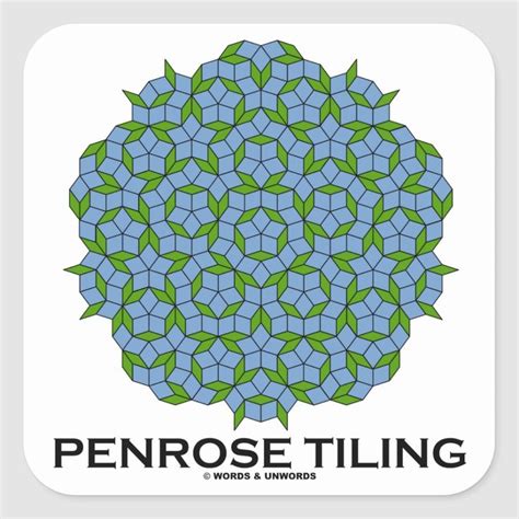 qornlo|Penrose5fold/Penrose5fold.